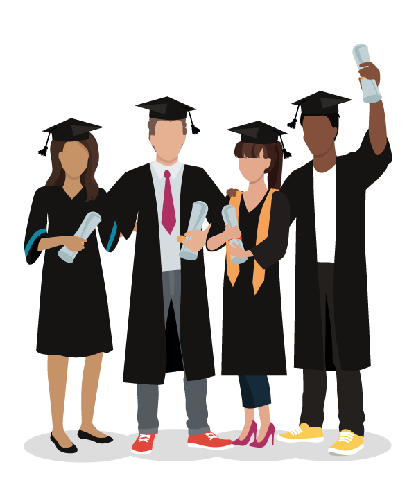 التعليم والتدريب